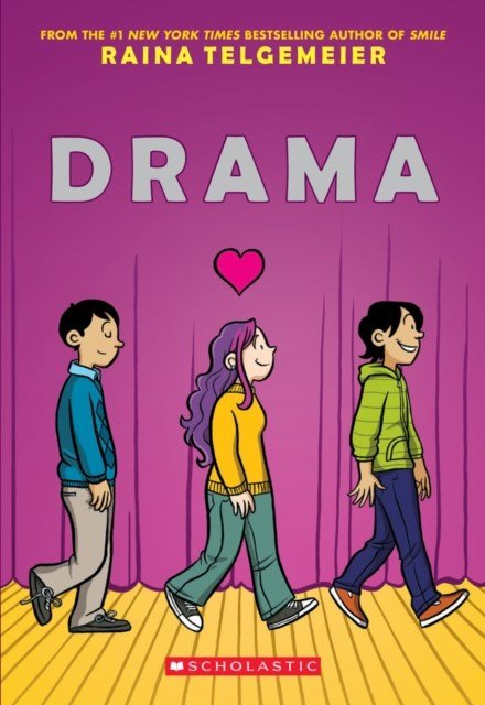 Drama - ABC School Supplies