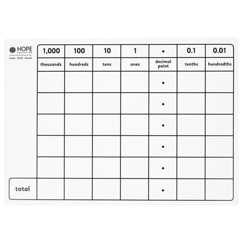 Dry - Wipe Place Value Boards Pack Of 6 - ABC School Supplies