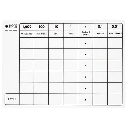 Dry - Wipe Place Value Boards Pack Of 6 - ABC School Supplies