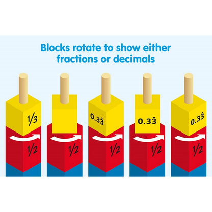 Wooden Fraction and Decimal Towers
