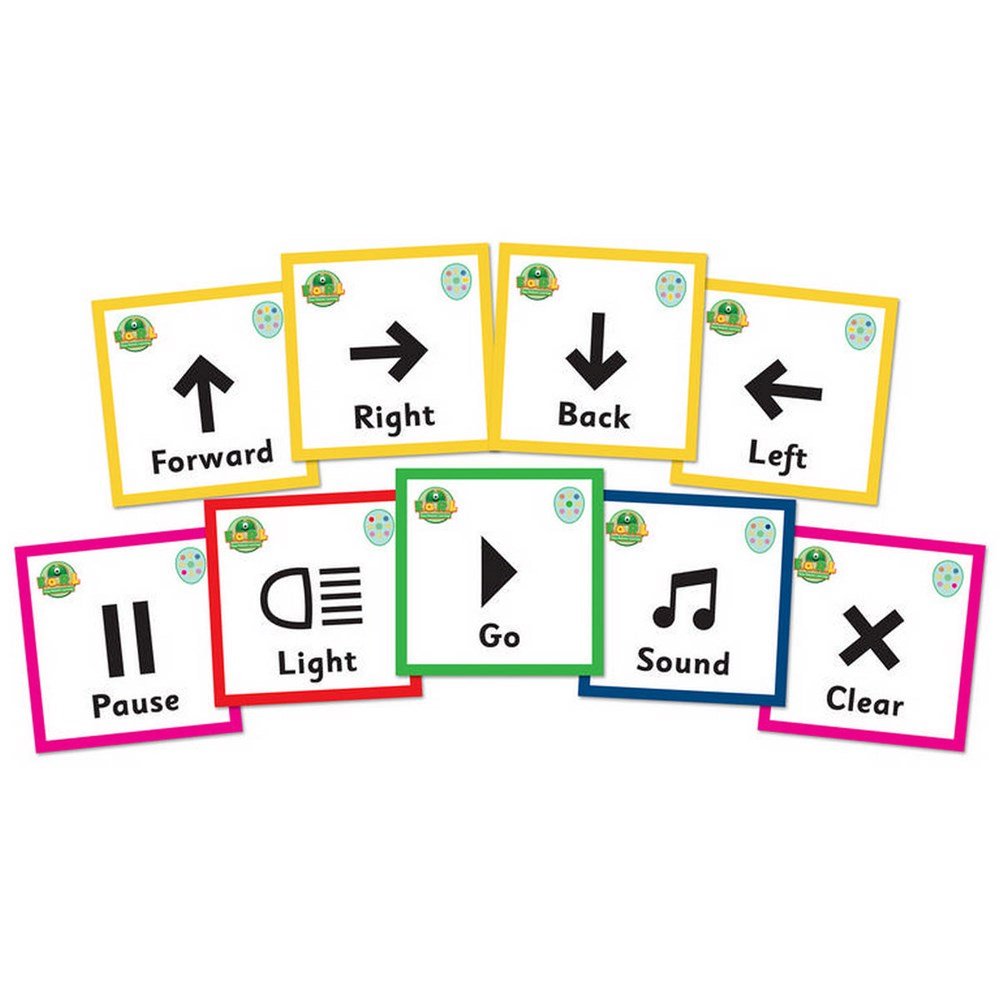 Earl Sequencing Cards - ABC School Supplies