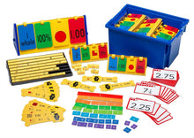 Equivalence Class Kit