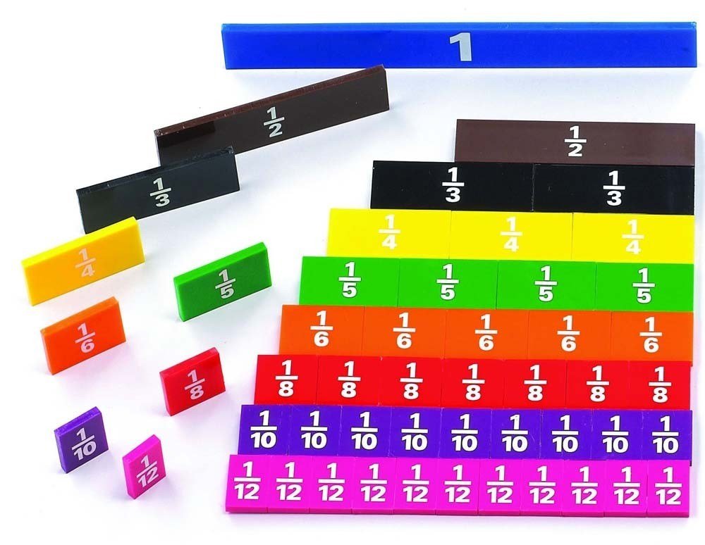 Edx Education Fraction Tiles Pack Of 51 - ABC School Supplies