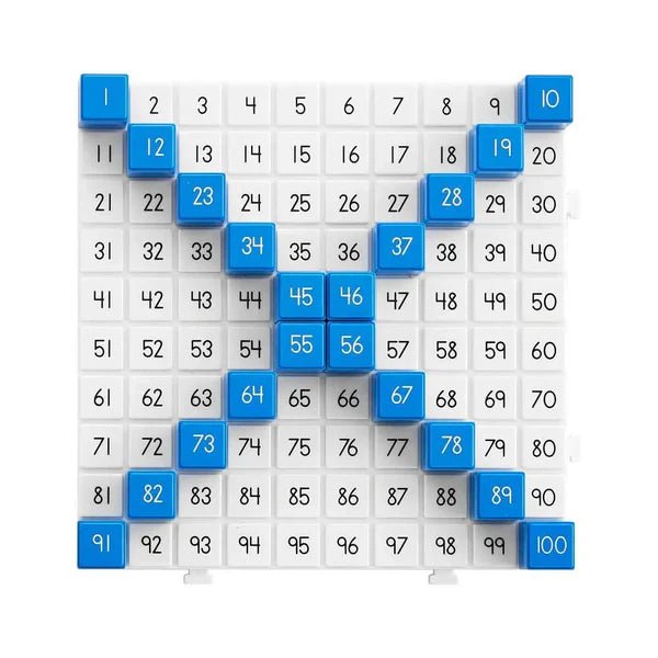 Edx Hundred Board Activity Set - ABC School Supplies