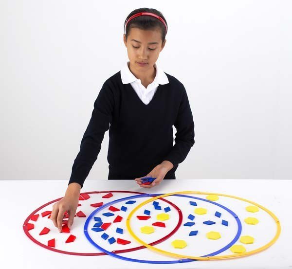 Edx Sorting Rings Set – Pack Of 6 - ABC School Supplies