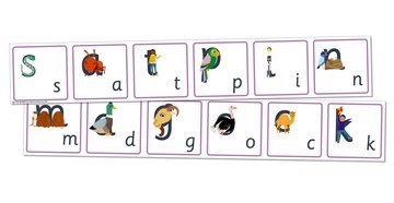 Essential Letters And Sounds: Large Wall Frieze For Reception/P1 - ABC School Supplies