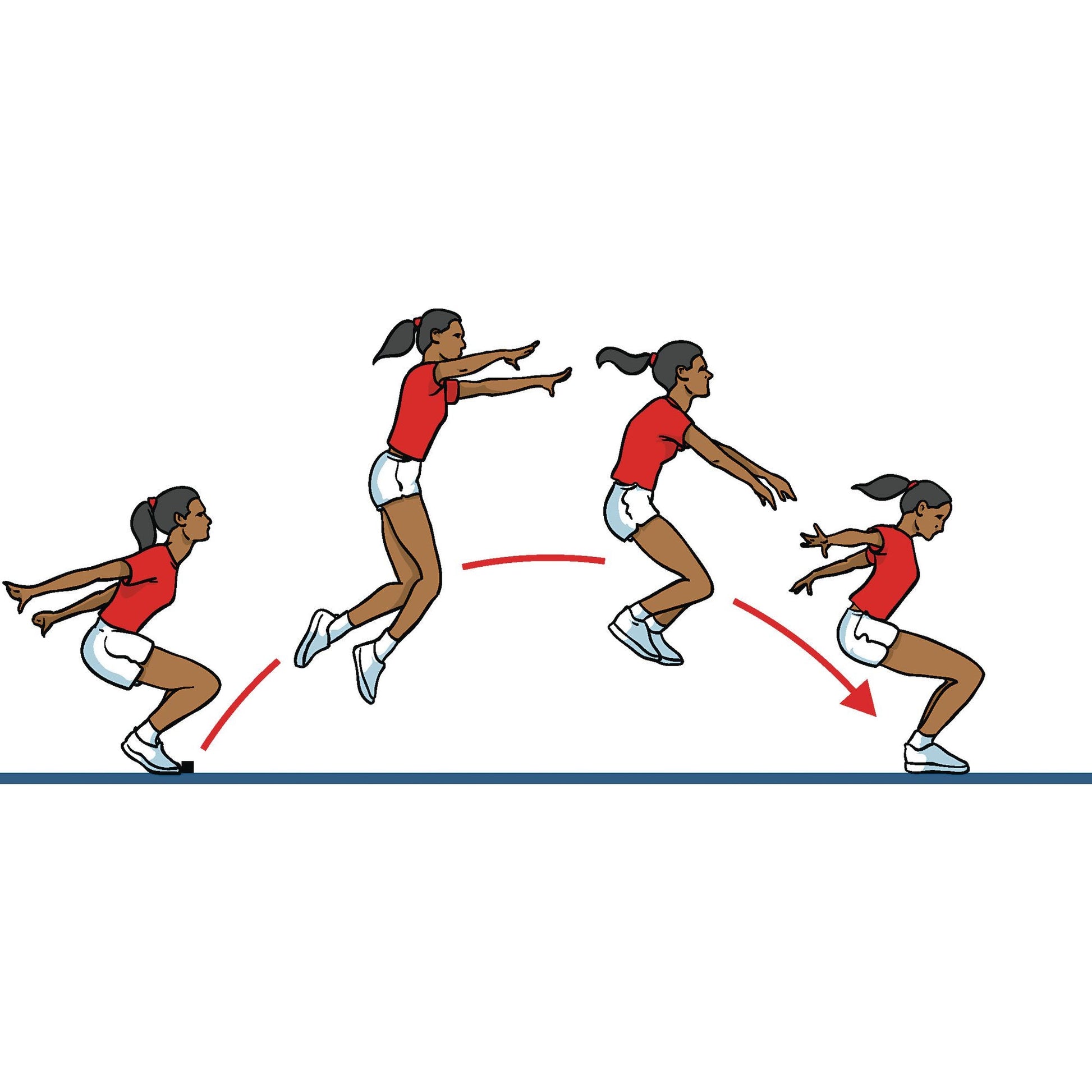 Eveque Primary Athletics Kit - ABC School Supplies