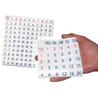 **Flexitable 12 x 12 Multiplication/Division Grid & Lesson Booklet Pack of 10