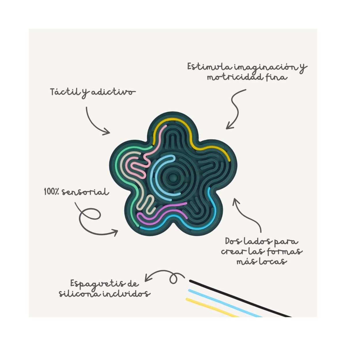 Flexihetti Sensory Activity Board - ABC School Supplies