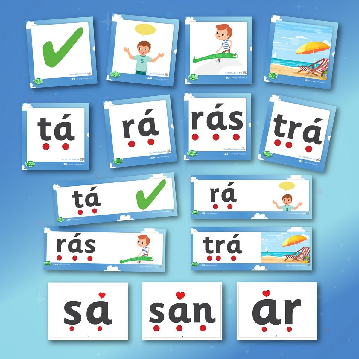 Fónaic le Fís A Classroom Kit - ABC School Supplies