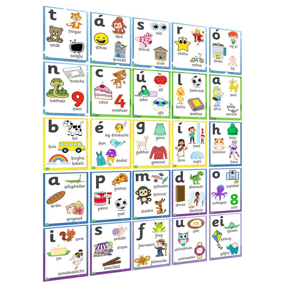 Fónaic le Fís A Wall Frieze - ABC School Supplies