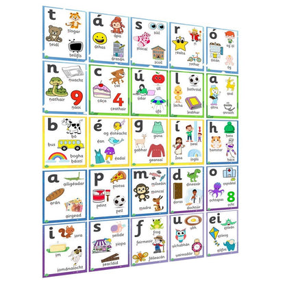 Fónaic le Fís A Wall Frieze - ABC School Supplies