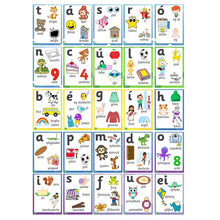 Fónaic le Fís A Wall Frieze - ABC School Supplies