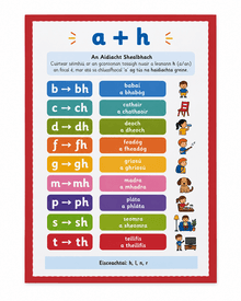 Fónaic le Fís C - A4 Póstaeir Ghramadaí set of 6 - ABC School Supplies