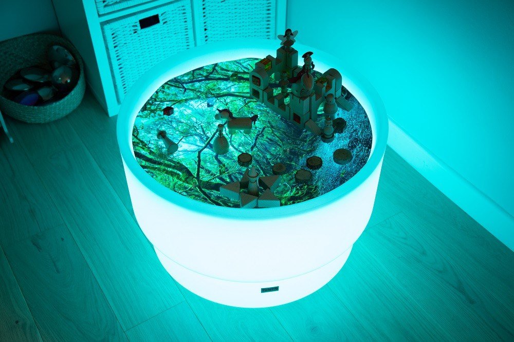 Forest Discovery Play Mat - ABC School Supplies