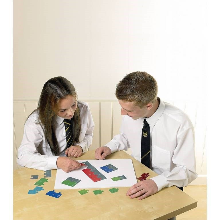 Formula Finder Single Kit - ABC School Supplies