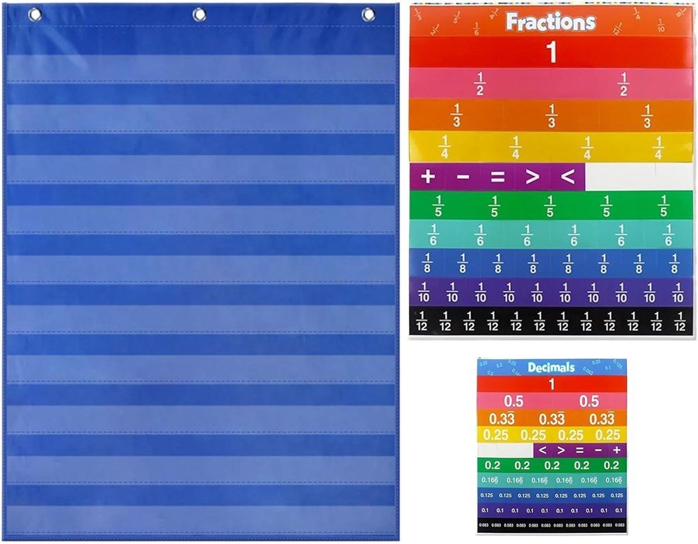 **Fractions Classroom Pocket Chart - ABC School Supplies