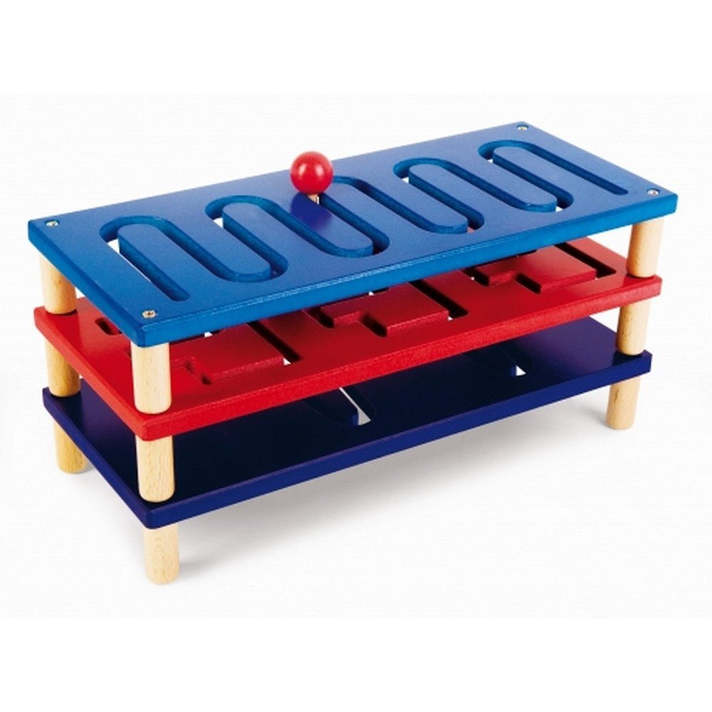 Graphical Exercise Set - Set 2 - ABC School Supplies