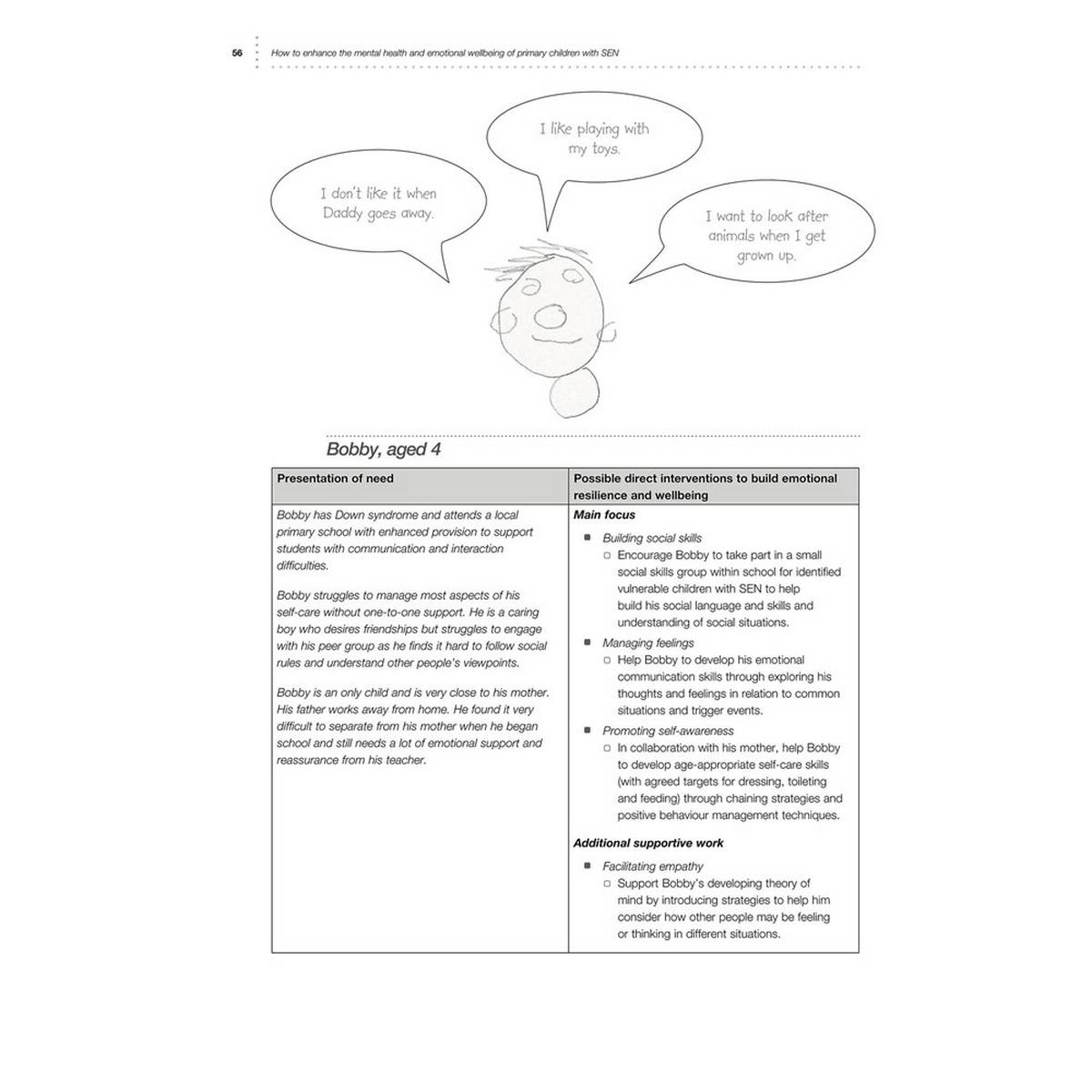 How To... Mental Health In Primary - ABC School Supplies