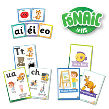 Fónaic Le Fís B Flashcards, Character Posters & Wall Frieze (Sound Poster) Set