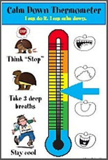 Incredible Years Poster: Calm Down Thermometer - ABC School Supplies