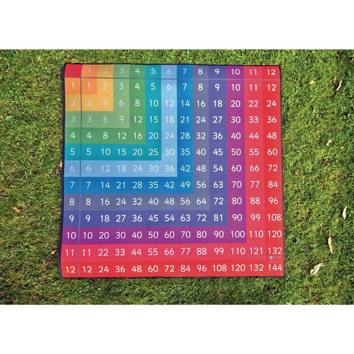 Indoor Outdoor Multiplication Mat - ABC School Supplies