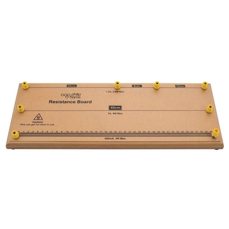 Investigating Resistivity - ABC School Supplies
