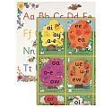 Jolly Phonics Alternative Spelling And Alphabet Posters - ABC School Supplies