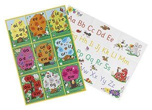 Jolly Phonics Alternative Spelling And Alphabet Posters - ABC School Supplies
