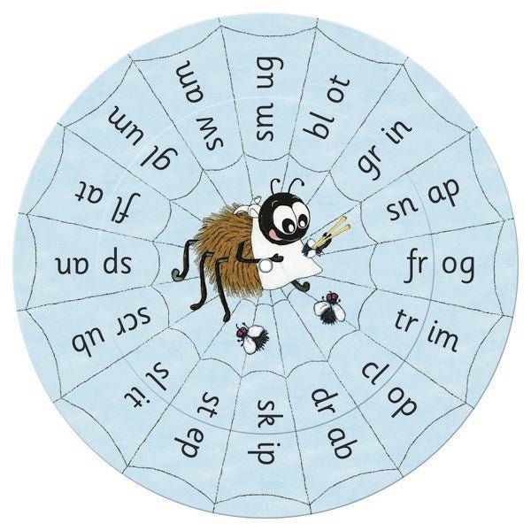Jolly Phonics Blends Wheels - ABC School Supplies