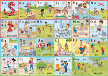 Jolly Phonics Letter Sound Wall Charts (Precursive) - ABC School Supplies