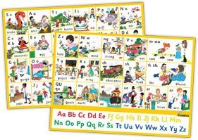 Jolly Phonics Letter Sound Wall Charts (Precursive) - ABC School Supplies