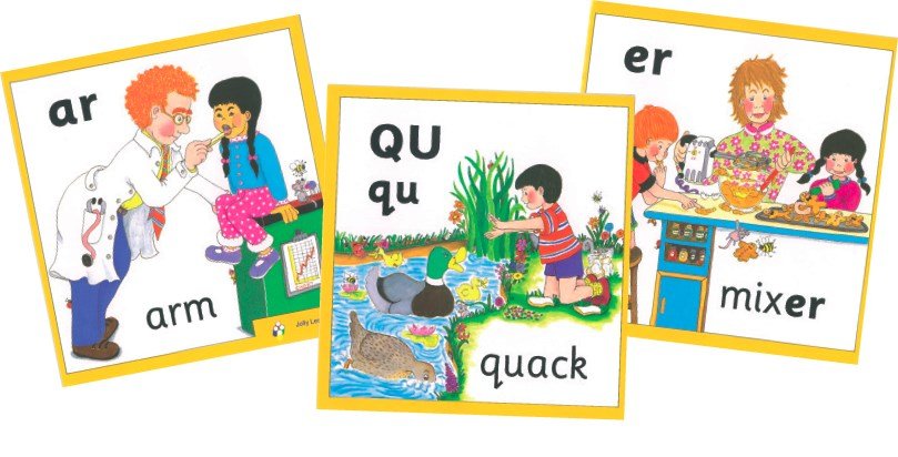 Jolly Phonics Wall Frieze - ABC School Supplies