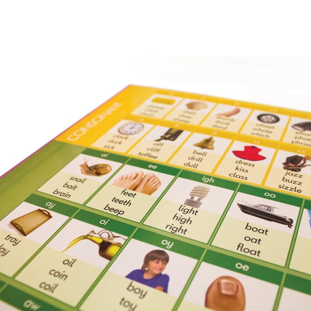 Junior Learning 44 Sound Board - ABC School Supplies