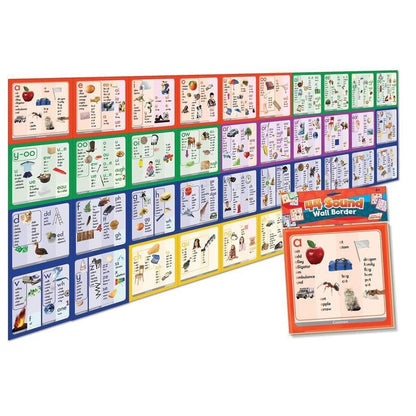 Junior Learning 44 Sound Wall Border - ABC School Supplies