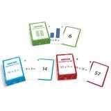 Junior Learning Addition Flashcards - ABC School Supplies