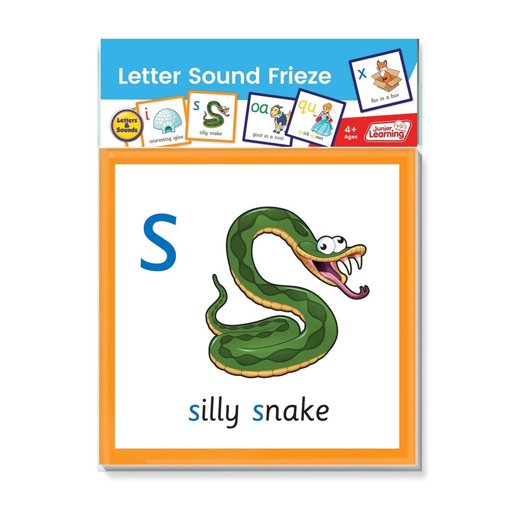 Junior Learning Letter Sound Wall Frieze - ABC School Supplies