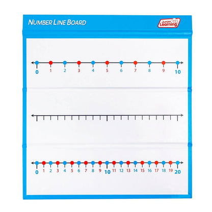Junior Learning Number Line Board - ABC School Supplies