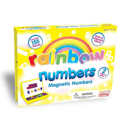 Junior Learning Numicon Magnetic Number Frames - ABC School Supplies