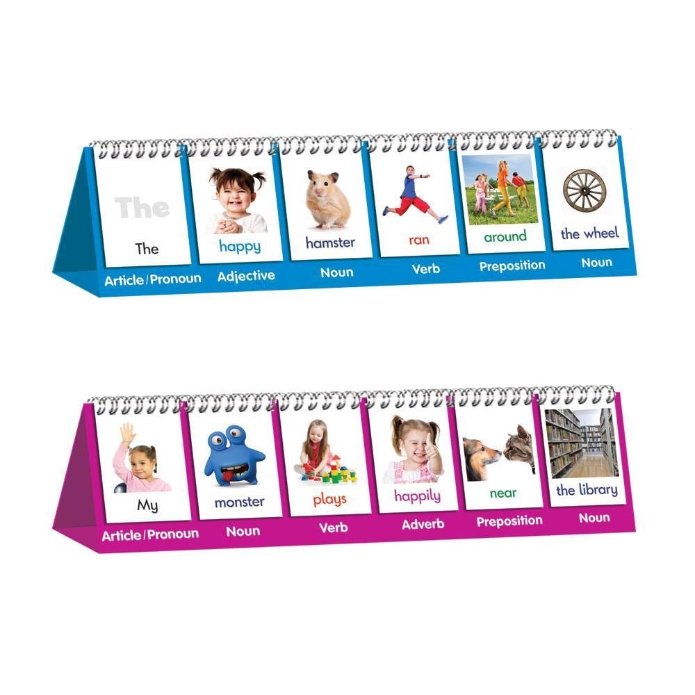 Junior Learning Part Of Speech Flip - ABC School Supplies