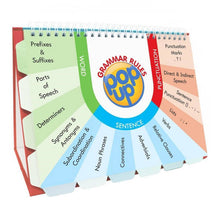 Junior Learning Spag Pop Up - ABC School Supplies
