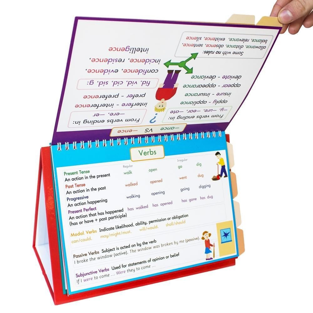 Junior Learning Spag Pop Up - ABC School Supplies