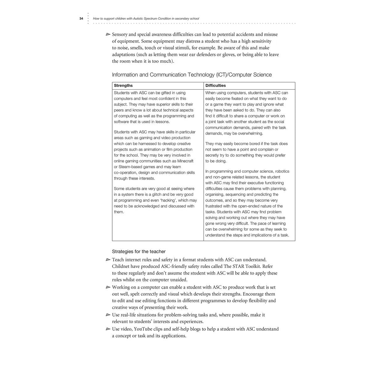LDA How to Support Pupils with Autism Spectrum Condition in Secondary School - Book & CD - ABC School Supplies