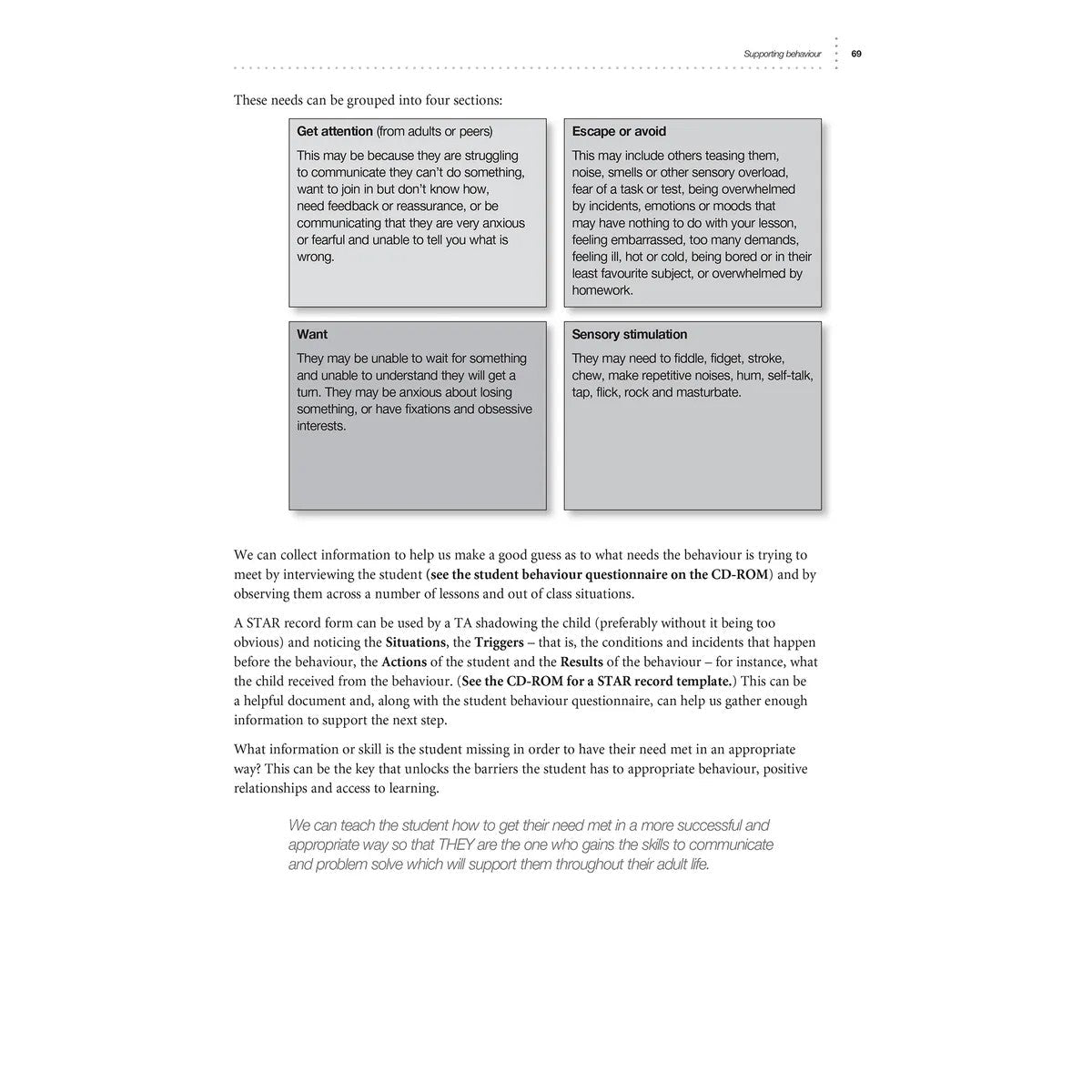 LDA How to Support Pupils with Autism Spectrum Condition in Secondary School - Book & CD - ABC School Supplies