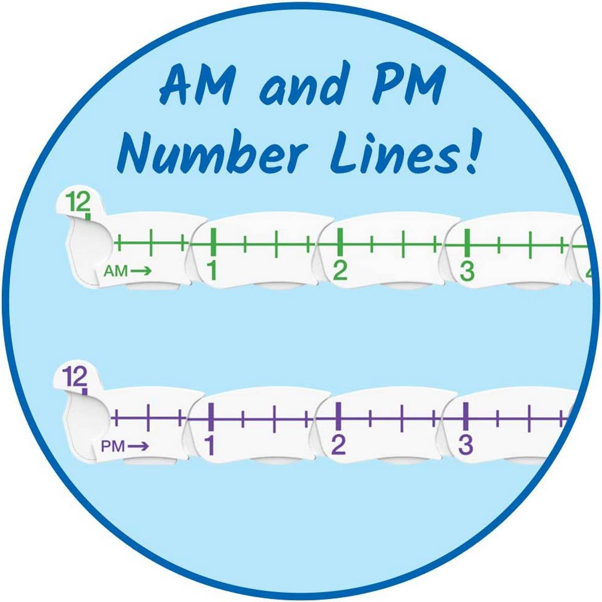 Learning Resources Advanced Numberline Clock™ Class Set - ABC School Supplies