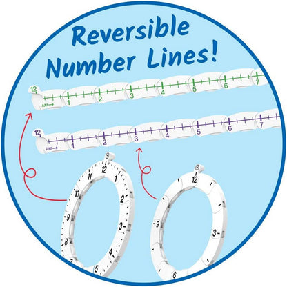 Learning Resources Advanced Numberline Clock™ Class Set - ABC School Supplies