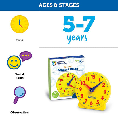 Learning Resources Big Time® Learning Clocks® Student Clock - ABC School Supplies