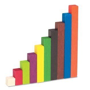 Learning Resources Cuisenaire® Rods Introductory Set, Wood - ABC School Supplies