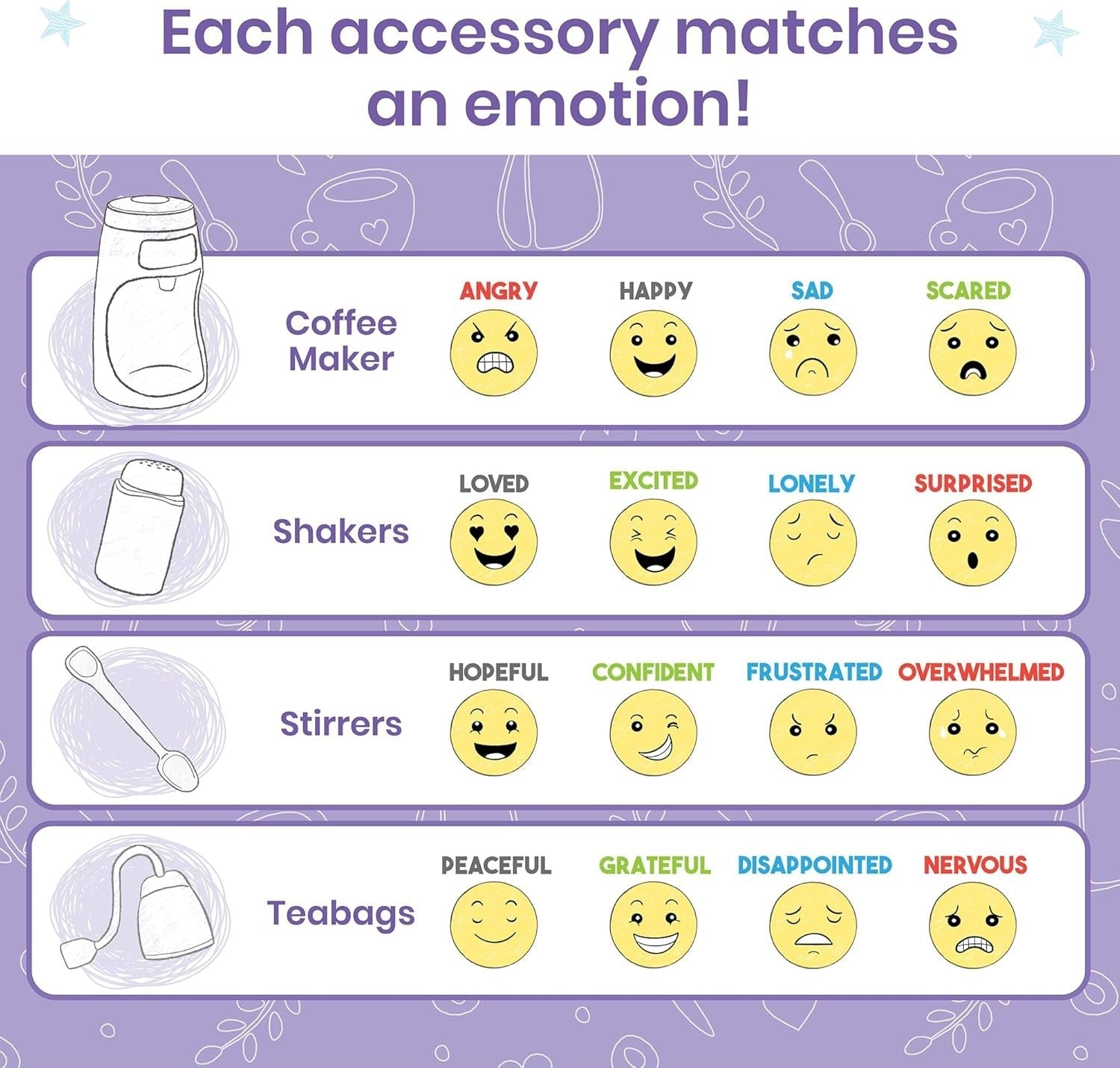 Learning Resources Cupful Of Feelings Café - ABC School Supplies