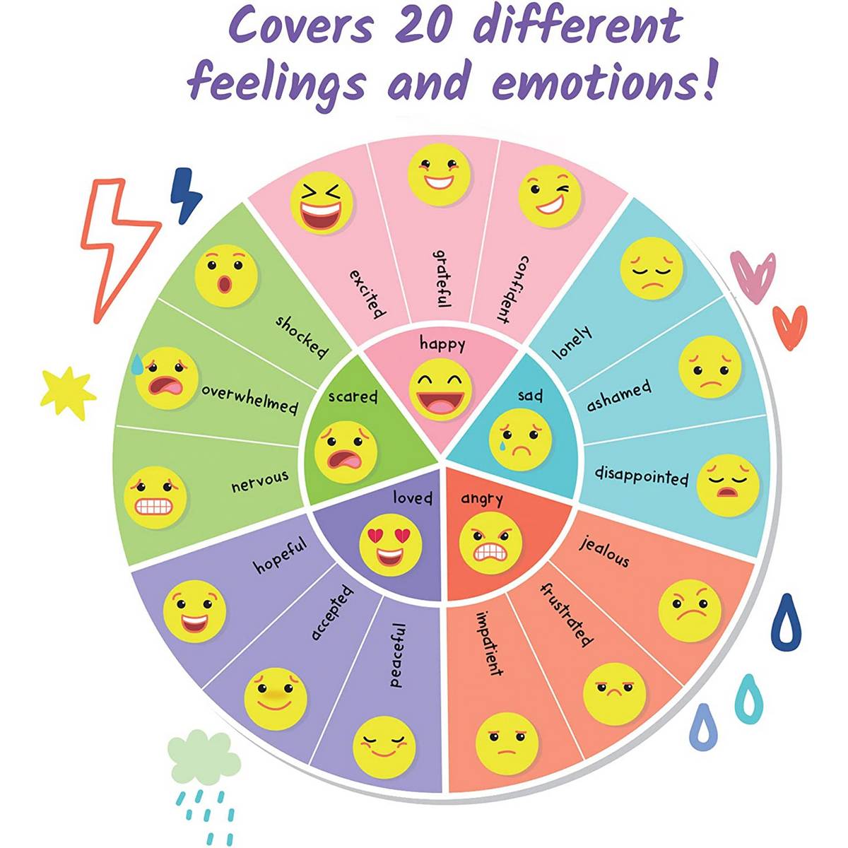 Learning Resources Express Your Feelings Journal - ABC School Supplies